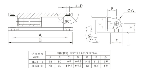 開(kāi)關(guān)柜門鎖